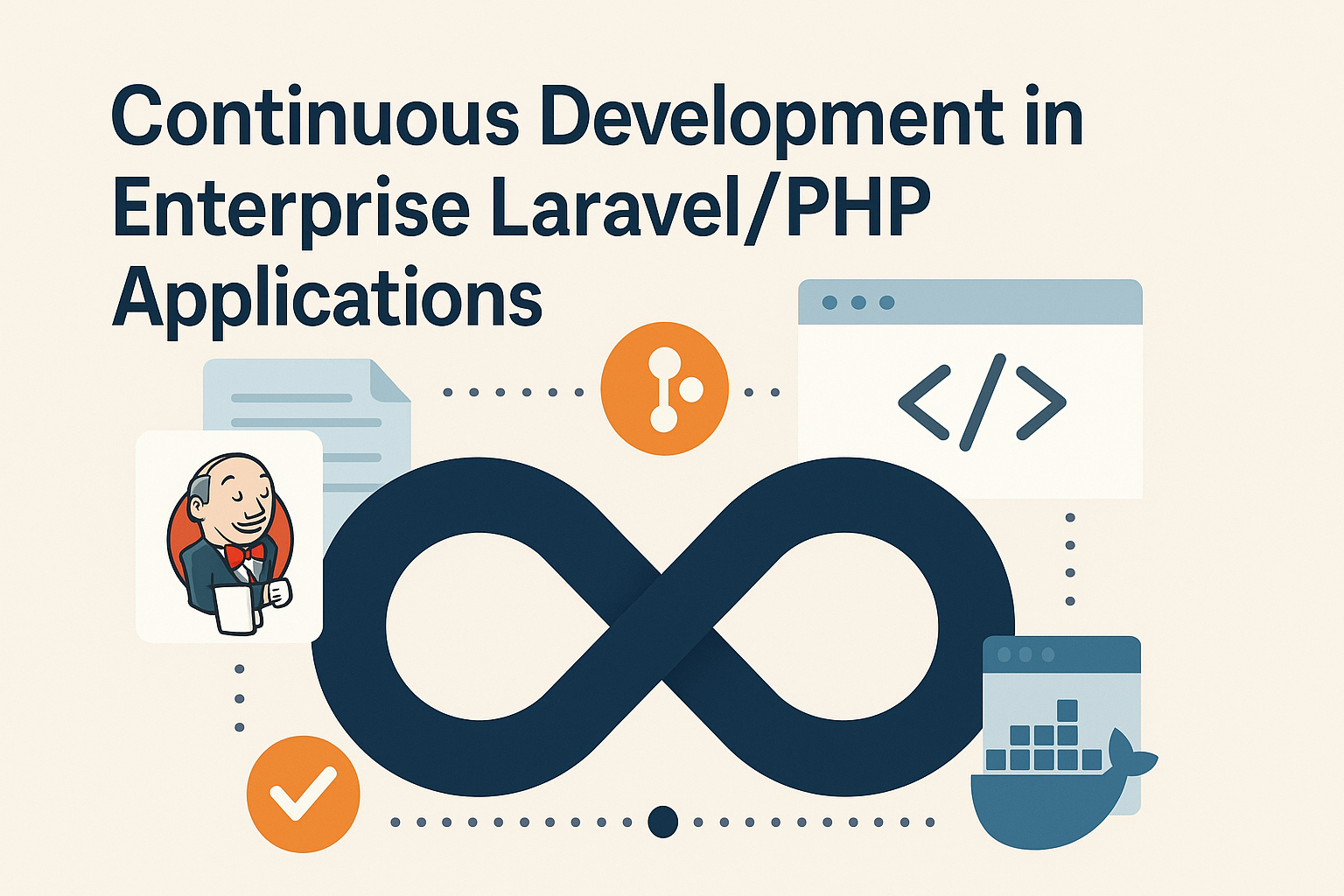 lContinuous Development in Enterprise Laravel/PHP Applications image